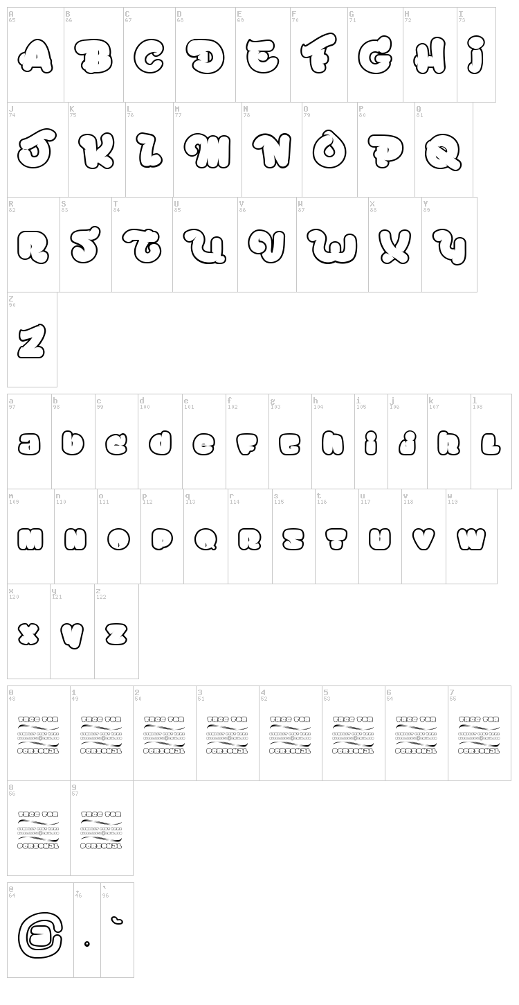 Chicago Eskimo font map